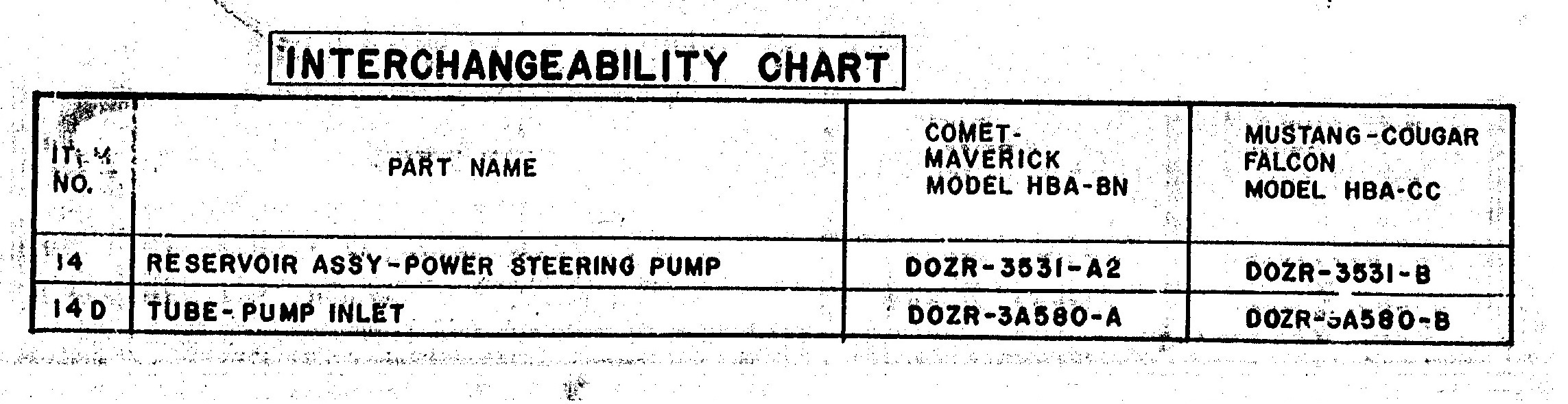1970 Power Steering Pump difference