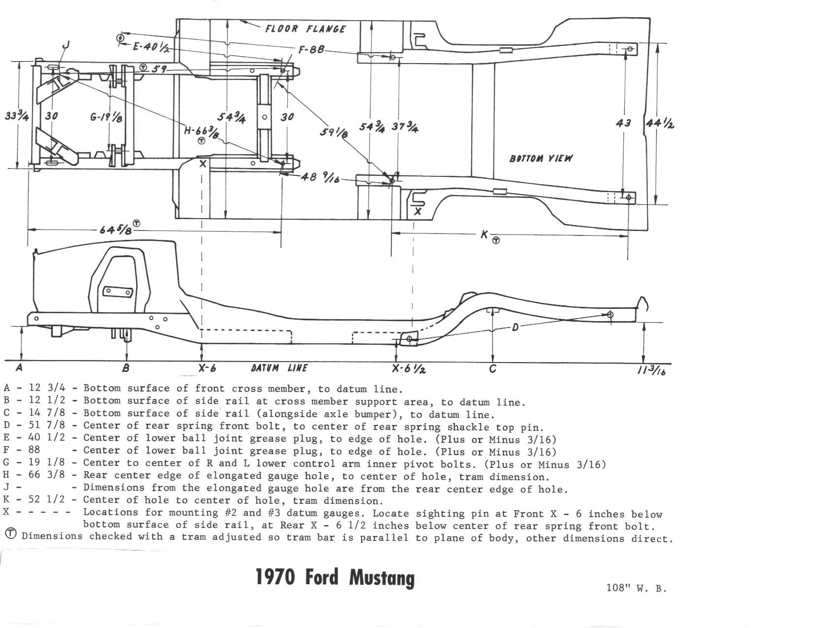 Chassis Dimensions - Ford Muscle Forums : Ford Muscle Cars ... fuse box chart template 